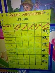 альтернативное описание картинки